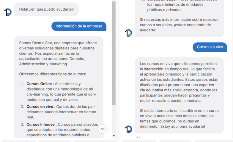 Ejemplo de absolución de consulta - Agentes IA